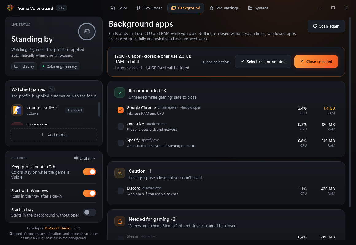 Background apps page: running apps listed by CPU and RAM use